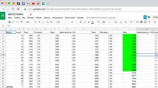 Как заработать 1 МЛН рублей на ставках с 1 тысячи!!??)