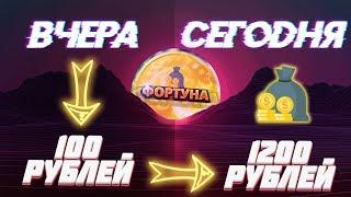 Как заработать ДЕНЬГИ в интернете с минимальными вложениями от 100 рублей