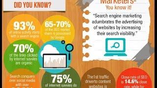 SEO Adelaide Services, Digital Marketing Agency in Adelaide