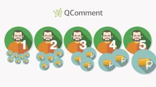 Заработок на Лайках и Комментариях в СоцСетях  Как Легко Заработать деньги в QComment