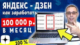 Яндекс Дзен: Как заработать на канале 100 тысяч в месяц  ► Подробная инструкция
