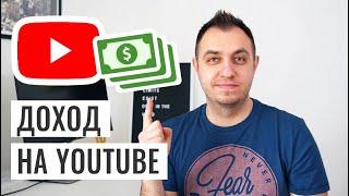 Сколько Платит YouTube за 1000 Просмотров? Реальная Статистика Канала